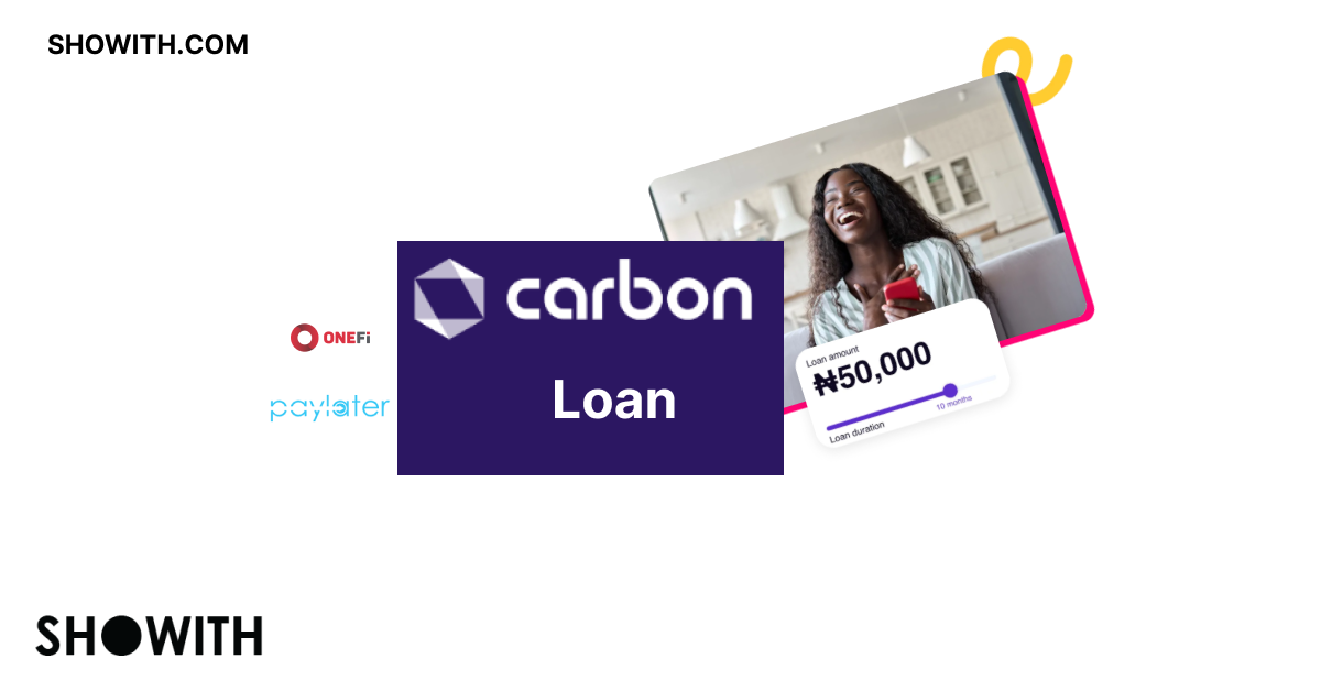 Carbon Loan App Review 2025